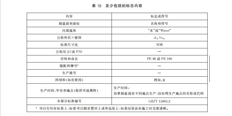 PE給水管上的標志有什么要求？