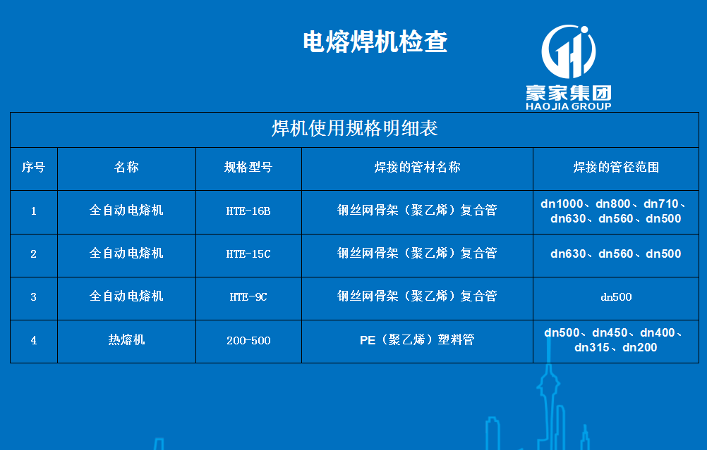 鋼絲骨架PE塑料復(fù)合管1000mm大口徑要用什么焊機(jī)焊接？